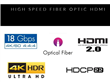 CABLE HDMI FIBRA OPTICA 4K 70METROS PURESONIC