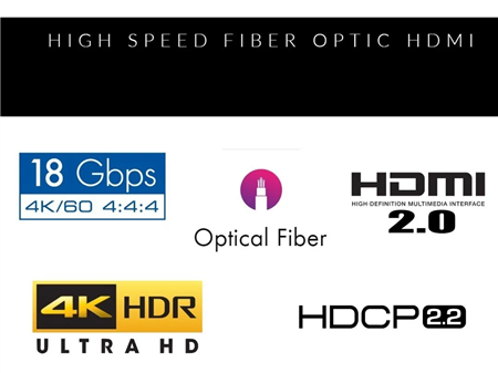 CABLE HDMI FIBRA OPTICA 4K 70METROS PURESONIC