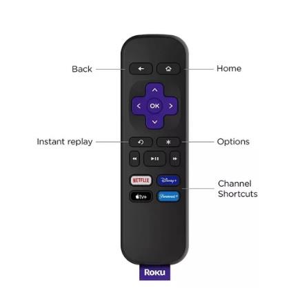 ROKU 1080P 3960RW C/REMOTO SMART TV