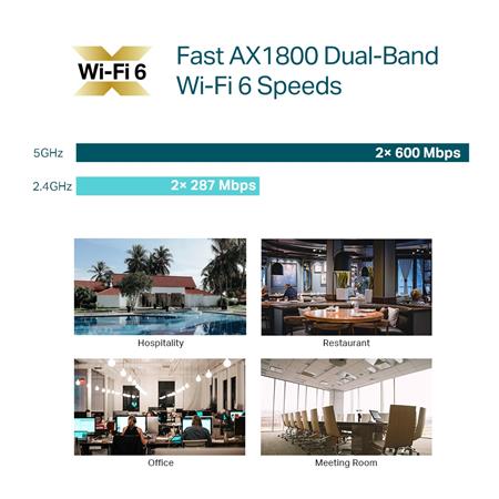 ACCES POINT EAP650 TP LINK WIFI 6 OMADA GIGABIT