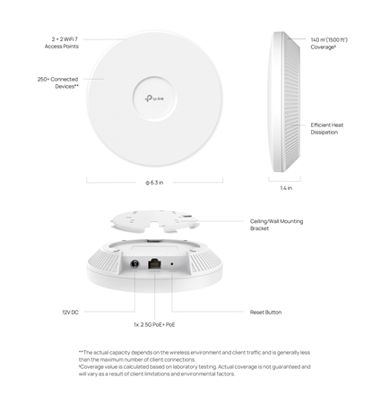 ACCES POINT EAP723 WIFI7 TPLINK